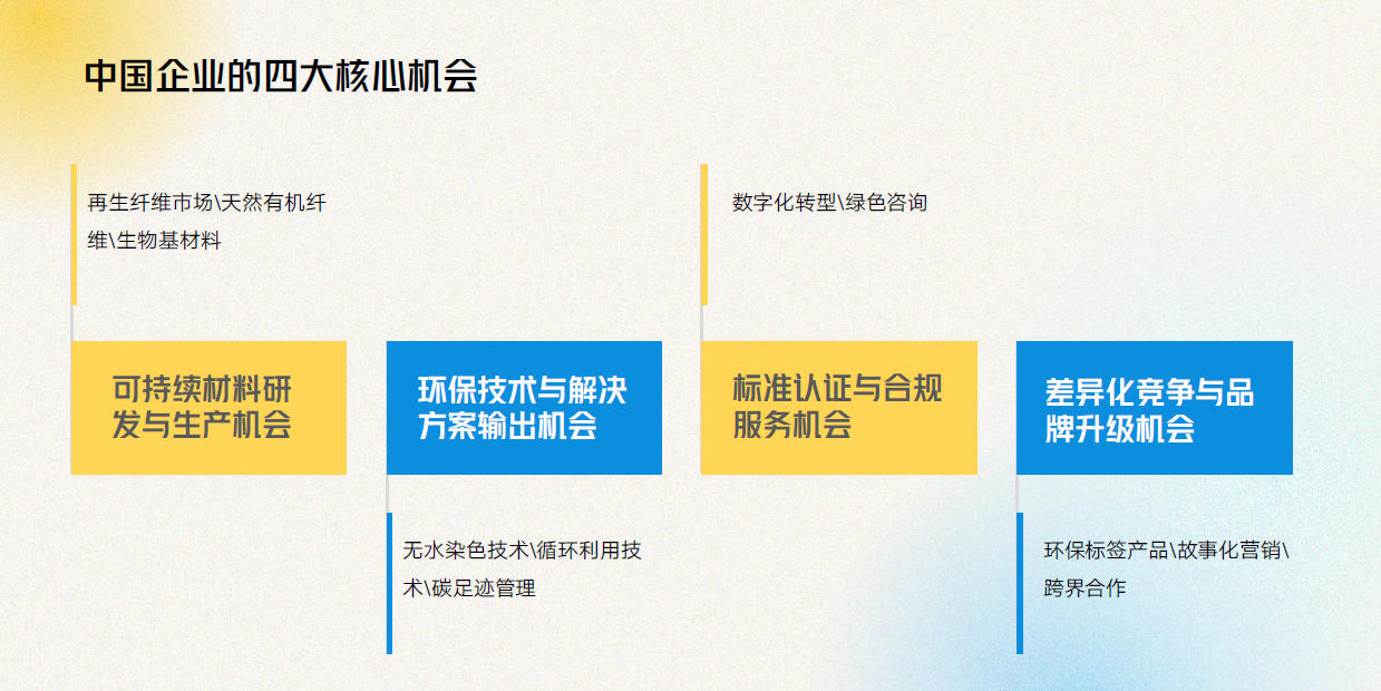 2026英國倫敦國際服裝面輔料展覽會